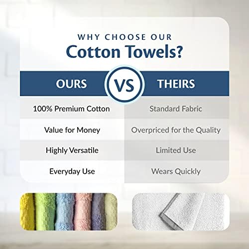 24x40 Pastel Cotton Towels for Small Hands and Beach Use