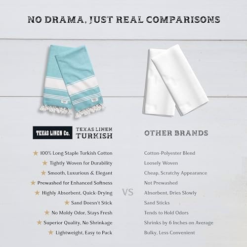 Quick-Dry Sand-Resistant Beach Towels 2-Pack