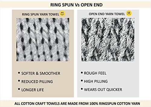 Luxurious Cotton bath towels from COTTON CRAFT