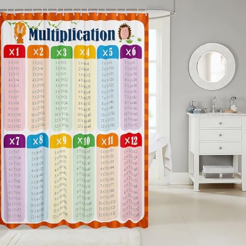 Feelyou Multiplication