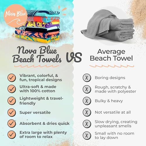 Nova Blue Extra Large Beach Towel with Unique Design