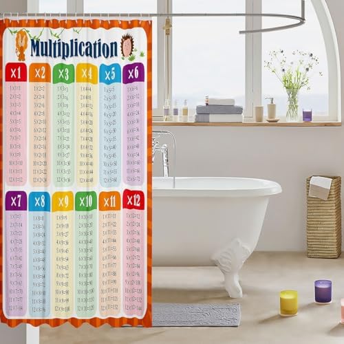 Feelyou Multiplication