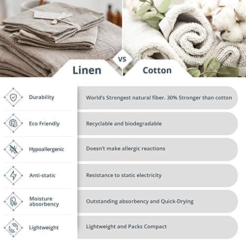 Premium 4-Piece 100 Flax Towels Set - Eco-Friendly Soft Durable