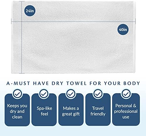 24x40 Pastel Cotton Towels for Small Hands and Beach Use